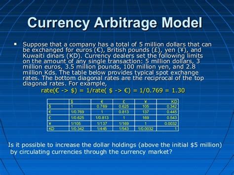 currency arbitrage algorithm|A neural network model for currency arbitrage detection.